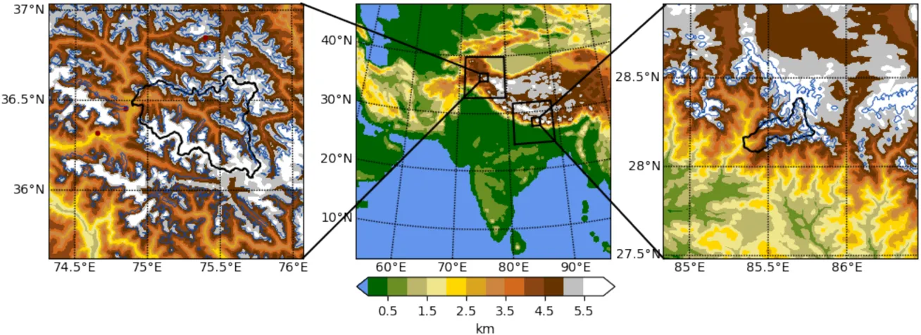 Shimshal WRF Simulations