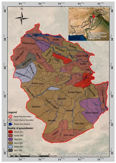 Groundwater Quality Peshawar